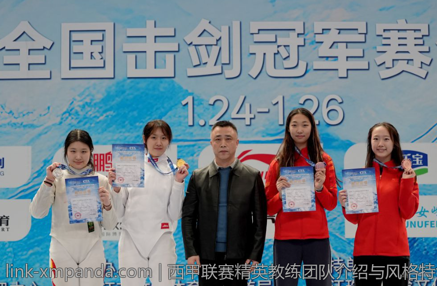 西甲联赛精英教练团队介绍与风格特色